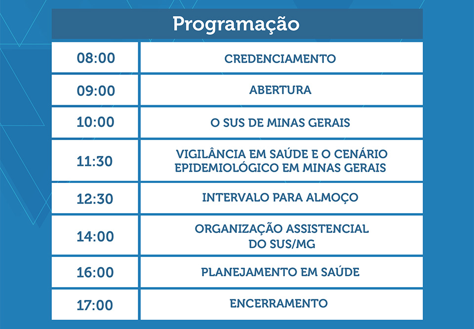 Encontro SUSMG 2017 programação