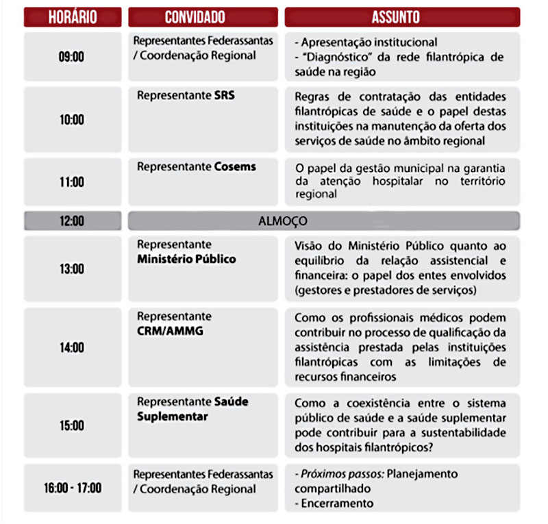 programa